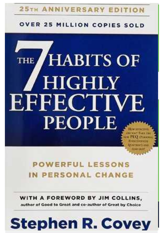 THE 7 HABITS OF HIGHLY EFFECTIVE PEOPLE